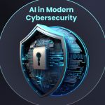 The Role of AI in Enhancing Cybersecurity Defense