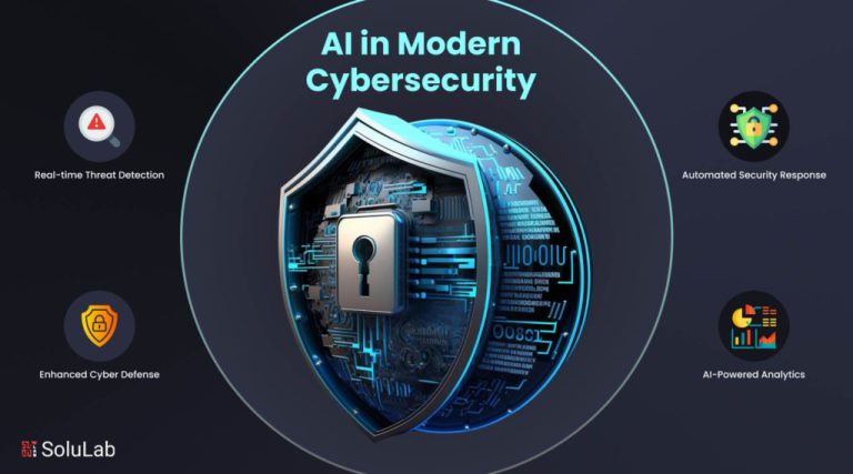 The Role of AI in Enhancing Cybersecurity Defense